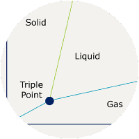 Hm - app slide - vapor pressure