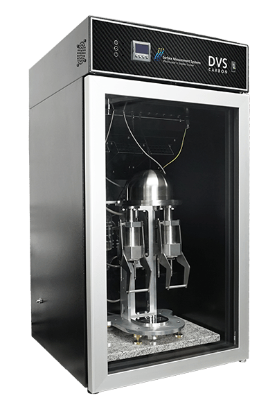 DVS Carbon - Instrument Page