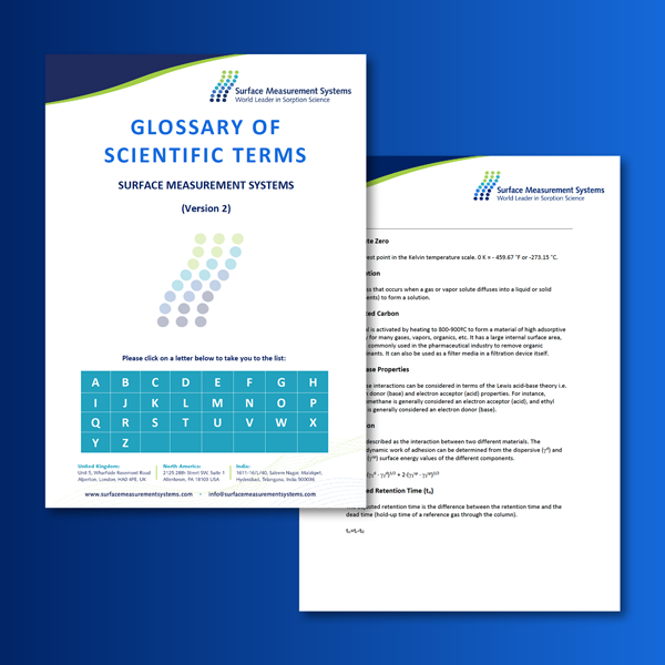 SMS-Glossary